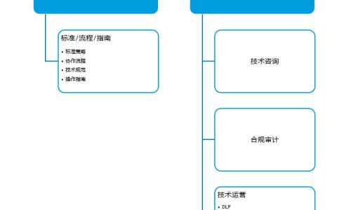 吃中药要忌什么东西不能吃-中药吃久了好吗网-分享吃中药要忌口什么，吃中药要忌口什么知识库